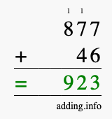 Calculate 877 + 46 using long addition