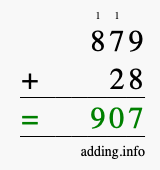 Calculate 879 + 28 using long addition