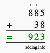 Calculate 885 + 38 using long addition