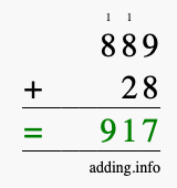 Calculate 889 + 28 using long addition