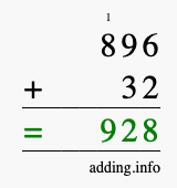 Calculate 896 + 32 using long addition