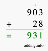 Calculate 903 + 28 using long addition