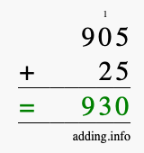 Calculate 905 + 25 using long addition