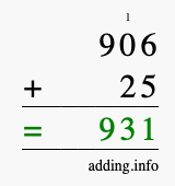 Calculate 906 + 25 using long addition