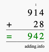 Calculate 914 + 28 using long addition