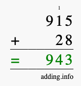 Calculate 915 + 28 using long addition