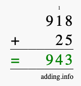 Calculate 918 + 25 using long addition