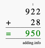 Calculate 922 + 28 using long addition