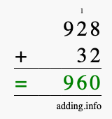 Calculate 928 + 32 using long addition