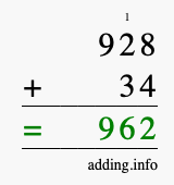 Calculate 928 + 34 using long addition