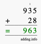Calculate 935 + 28 using long addition
