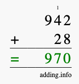Calculate 942 + 28 using long addition