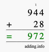 Calculate 944 + 28 using long addition