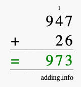 Calculate 947 + 26 using long addition
