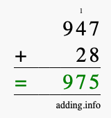 Calculate 947 + 28 using long addition