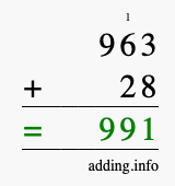 Calculate 963 + 28 using long addition