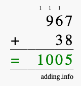 Calculate 967 + 38 using long addition