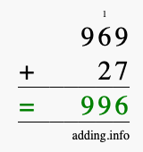 Calculate 969 + 27 using long addition