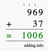 Calculate 969 + 37 using long addition