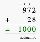 Calculate 972 + 28 using long addition