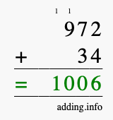 Calculate 972 + 34 using long addition