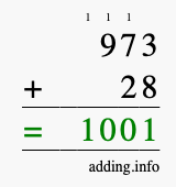 Calculate 973 + 28 using long addition