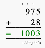Calculate 975 + 28 using long addition