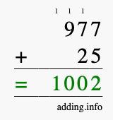 Calculate 977 + 25 using long addition