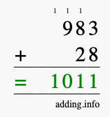 Calculate 983 + 28 using long addition