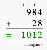Calculate 984 + 28 using long addition