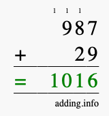 Calculate 987 + 29 using long addition
