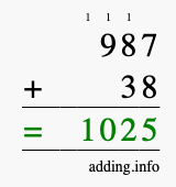 Calculate 987 + 38 using long addition