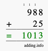 Calculate 988 + 25 using long addition