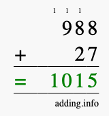 Calculate 988 + 27 using long addition