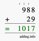 Calculate 988 + 29 using long addition
