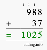 Calculate 988 + 37 using long addition