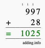 Calculate 997 + 28 using long addition