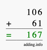 Calculate 106 + 61 using long addition