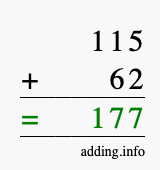 Calculate 115 + 62 using long addition