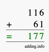 Calculate 116 + 61 using long addition
