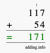 Calculate 117 + 54 using long addition