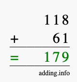 Calculate 118 + 61 using long addition