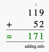Calculate 119 + 52 using long addition