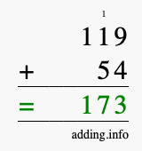 Calculate 119 + 54 using long addition