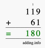 Calculate 119 + 61 using long addition