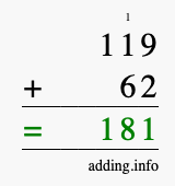 Calculate 119 + 62 using long addition