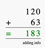 Calculate 120 + 63 using long addition