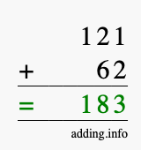 Calculate 121 + 62 using long addition
