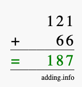 Calculate 121 + 66 using long addition