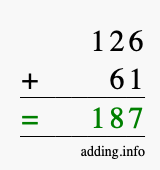 Calculate 126 + 61 using long addition